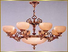 On Sale Chandeliers Model: RL 1240N-100